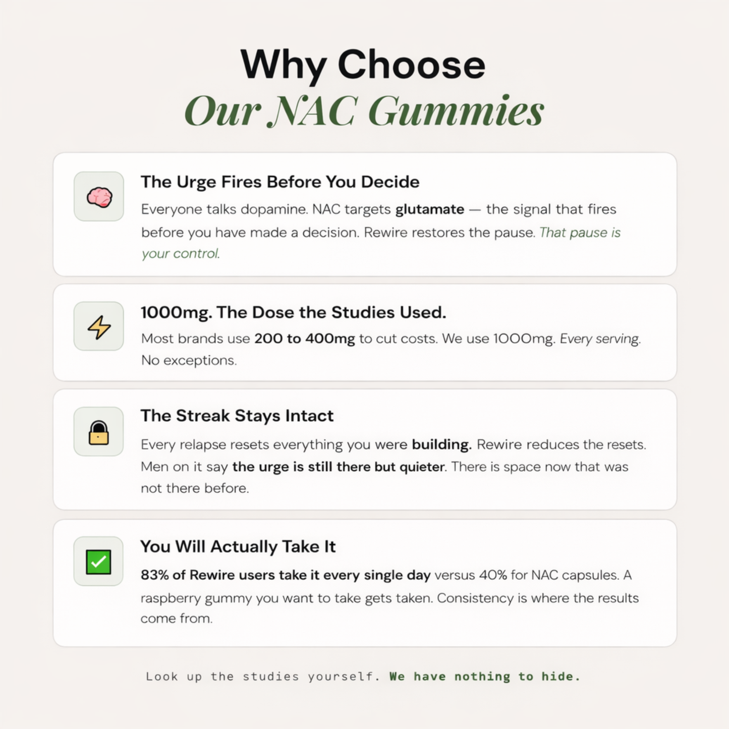 REWIRE | NAC Gummies